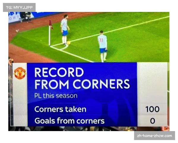 短角球使用率降至13.5% 定位球策略效率优化